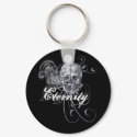 Eternity Skull keychains