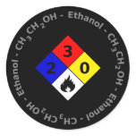 Absolute Ethanol Msds