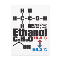 Ethanol Post Card
