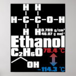 Ethanol Print