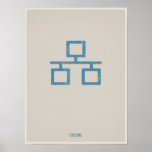 Ethernet minimalistic poster