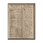 Ethiopian-Coptic Alphabet Post Card