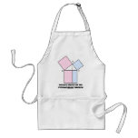 Euclid's Proof Of The Pythagorean Theorem Aprons