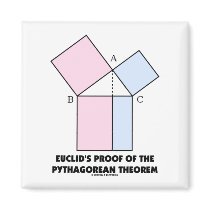 Euclid's Proof Of The Pythagorean Theorem Refrigerator Magnet