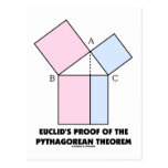 Euclid's Proof Of The Pythagorean Theorem Postcard