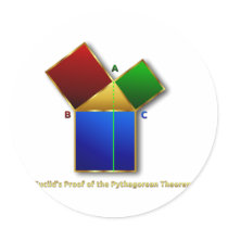 Euclid's Proof of the Pythagorean Theorem. Round Sticker