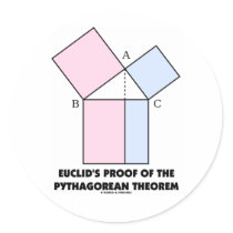 Euclid's Proof Of The Pythagorean Theorem Round Stickers