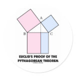 Euclid's Proof Of The Pythagorean Theorem Round Stickers