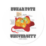 Eukaryote University (Animal Cell) stickers