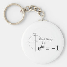 Euler's Identity Math Formula Keychains