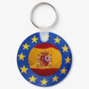 Euro 2008 -Spain- Keychain by norman888 Euro 2008 -Spain- Keychain