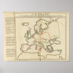 Europe, Mountains and Rivers Posters