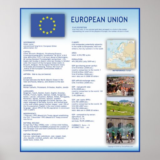 European Union Posters