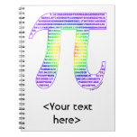 Evan's Pi #1 Journal