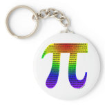Evan's Pi 2 Key Chains
