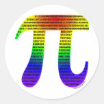 Evan's Pi 2 Sticker