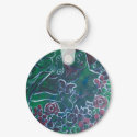 Eve keychains by BeMusedArt Eve keychains