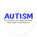 Every 20 Minutes A Child Is Born With Autism stickers