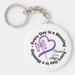 Every Day is a Blessing - Hope Leiomyosarcoma keychains