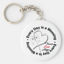 Every Day is a Blessing - Hope Lung Cancer Key Chains