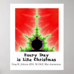 Every Day is Like Christmas posters