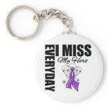 Everyday I Miss My Hero Alzheimers Disease keychains