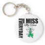 Everyday I Miss My Hero Liver Cancer Keychains
