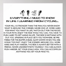 EVERYTHING I LEARNED-CYCLE POSTER