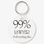 Everything Lawyer
