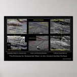 Evidence of Substantial Water on Martian Surface posters