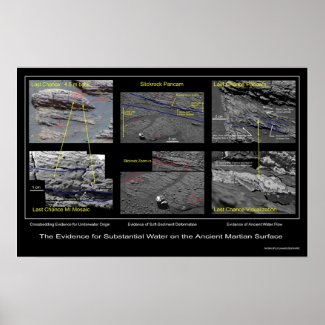 Evidence of Substantial Water on Martian Surface Posters