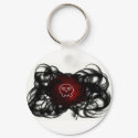 evil keychains by JoJy45 evil keychains