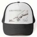 Evolution hats