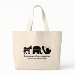 Evolution of an American Canvas Bags