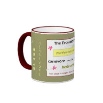 Evolution of Diet Mug mugs