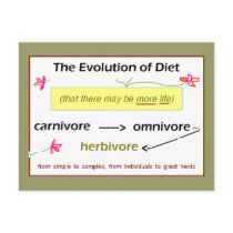 Evolution of Diet Postcard postcards