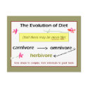 Evolution of Diet Postcard by allinharmony Evolution of Diet Postcard