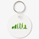 Evolution of leprechauns shirts & gifts keychains
