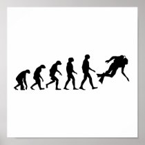 Evolution of Scuba Diving Posters