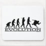 Evolution - Skateboarding - Male Mouse Pad Evolution - Skateboarding - Male Mouse Pad