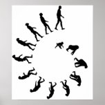 Evolution Spiral Posters