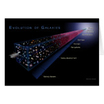 EvolutionOfGalaxies-2006-12 Card