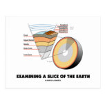 Examining A Slice Of The Earth (Earth Science) Post Card