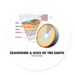 Examining A Slice Of The Earth (Earth Science) Sticker