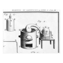 Experiment on the decomposition of water postcard