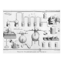 Experiment on the decomposition of water postcards
