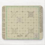 Explanation of Government Surveys Mouse Pad Explanation of Government Surveys Mouse Pad