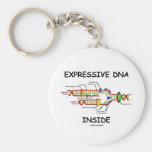 Expressive DNA Inside (DNA Replication) Keychains