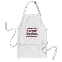 Extrapolate This... Aprons