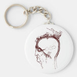 eye/brain study keychains